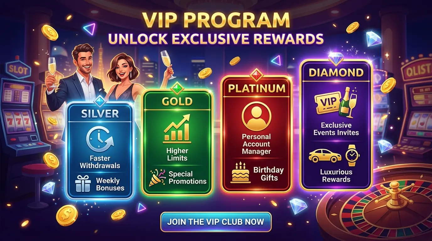 Wazamba loyalty program